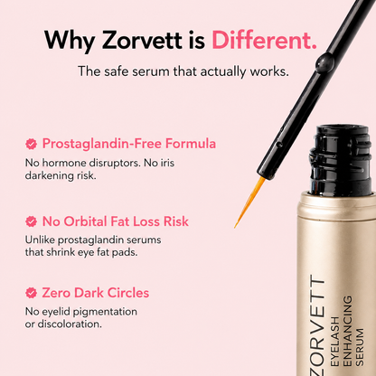 Zorvett Eyelash Growth Serum - Save Up To 50%