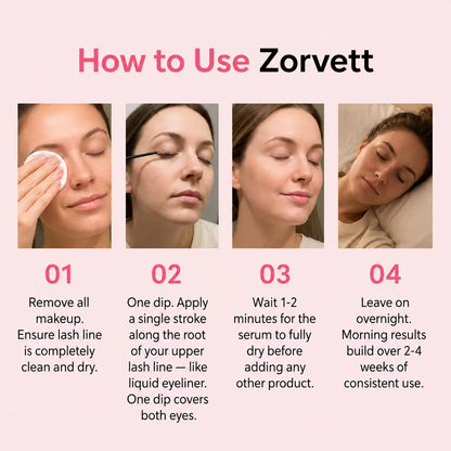 Zorvett Eyelash Growth Serum - Save Up To 50%
