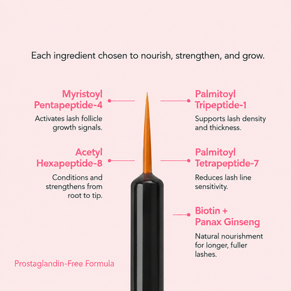 Zorvett Eyelash Growth Serum - Save Up To 50%